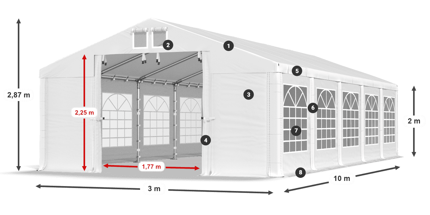 ISD 560 PVC legenda 2m