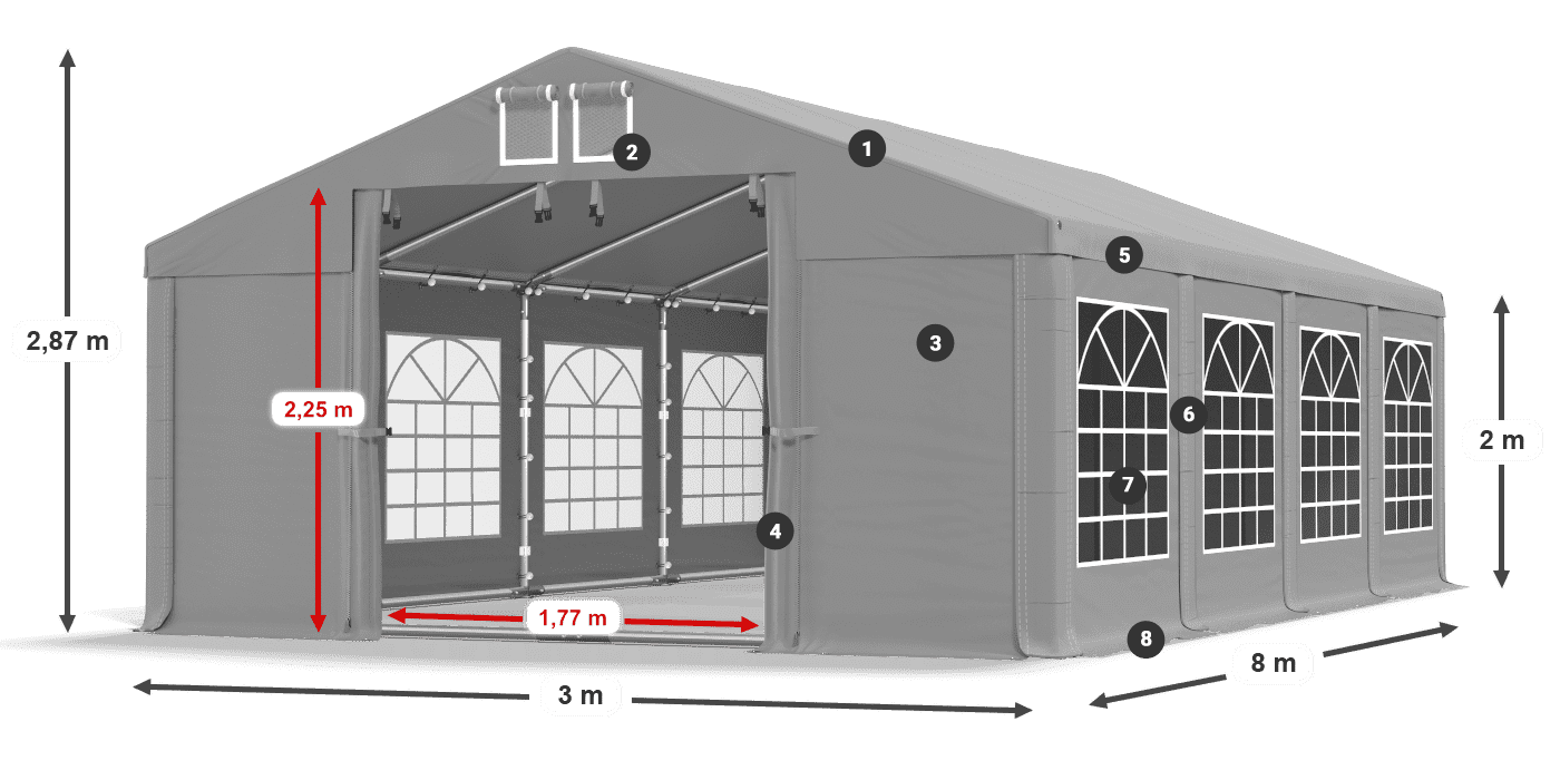 ISD 560 PVC legenda 2m