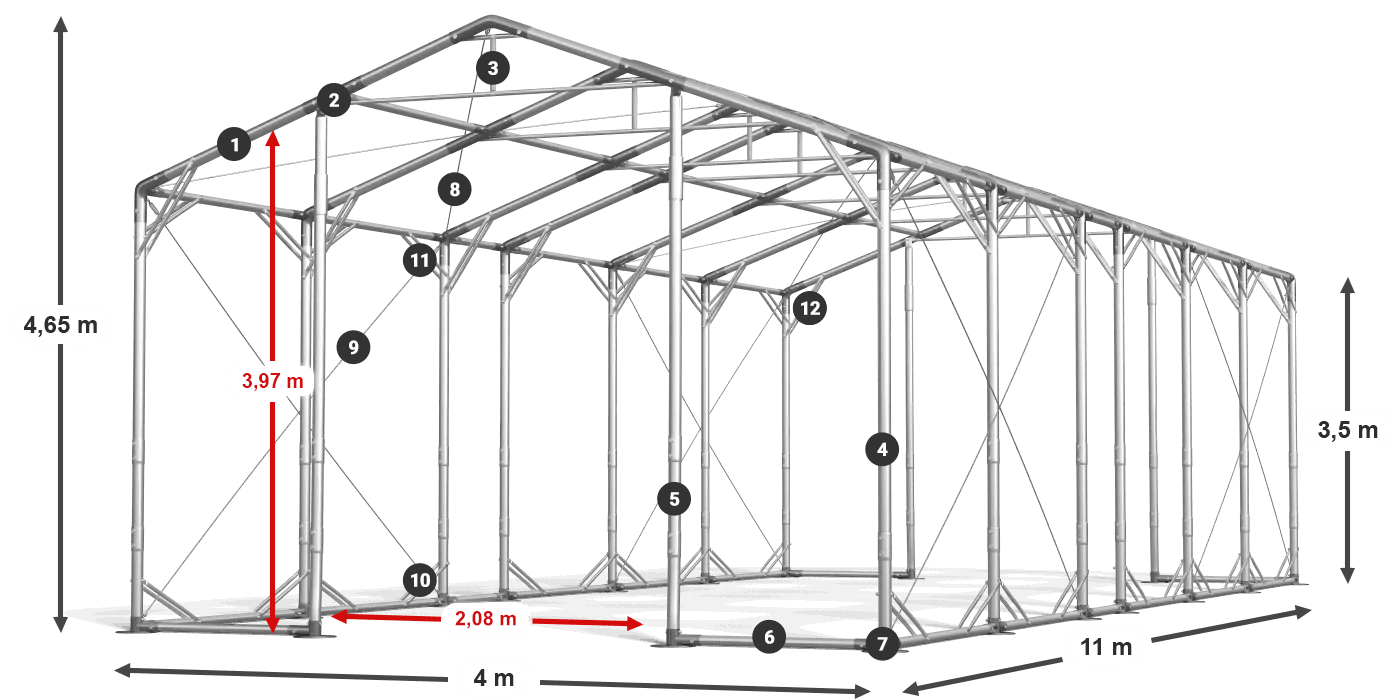 POLAR PLUS legenda 2,5-4 m
