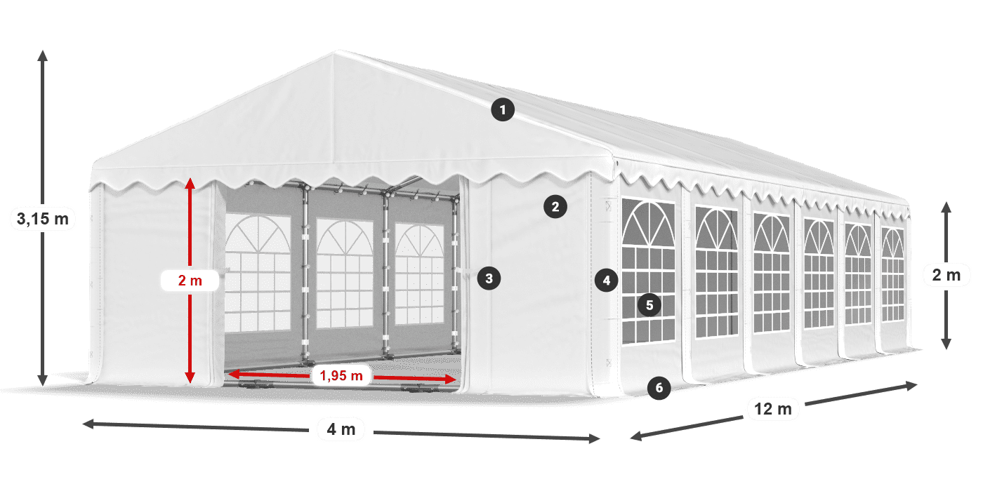 IPE 240 PE legenda