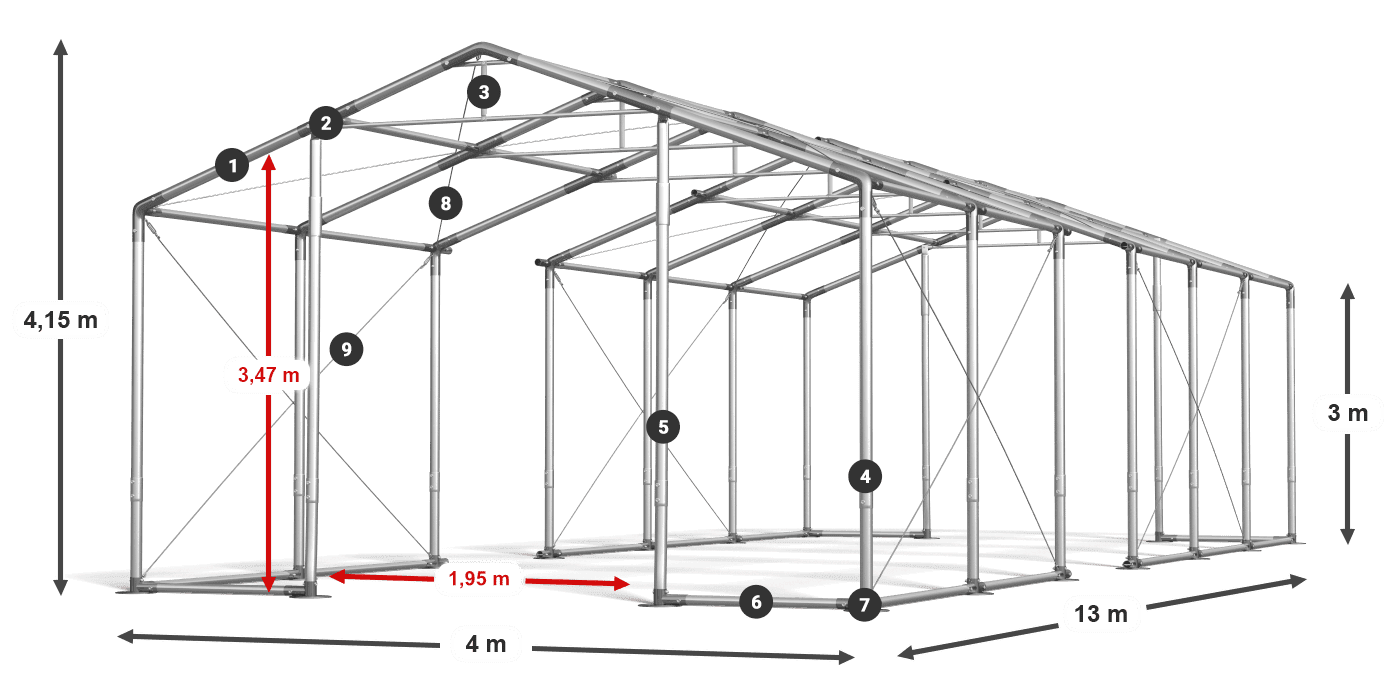 WINTER PLUS legenda 2,5-4 m