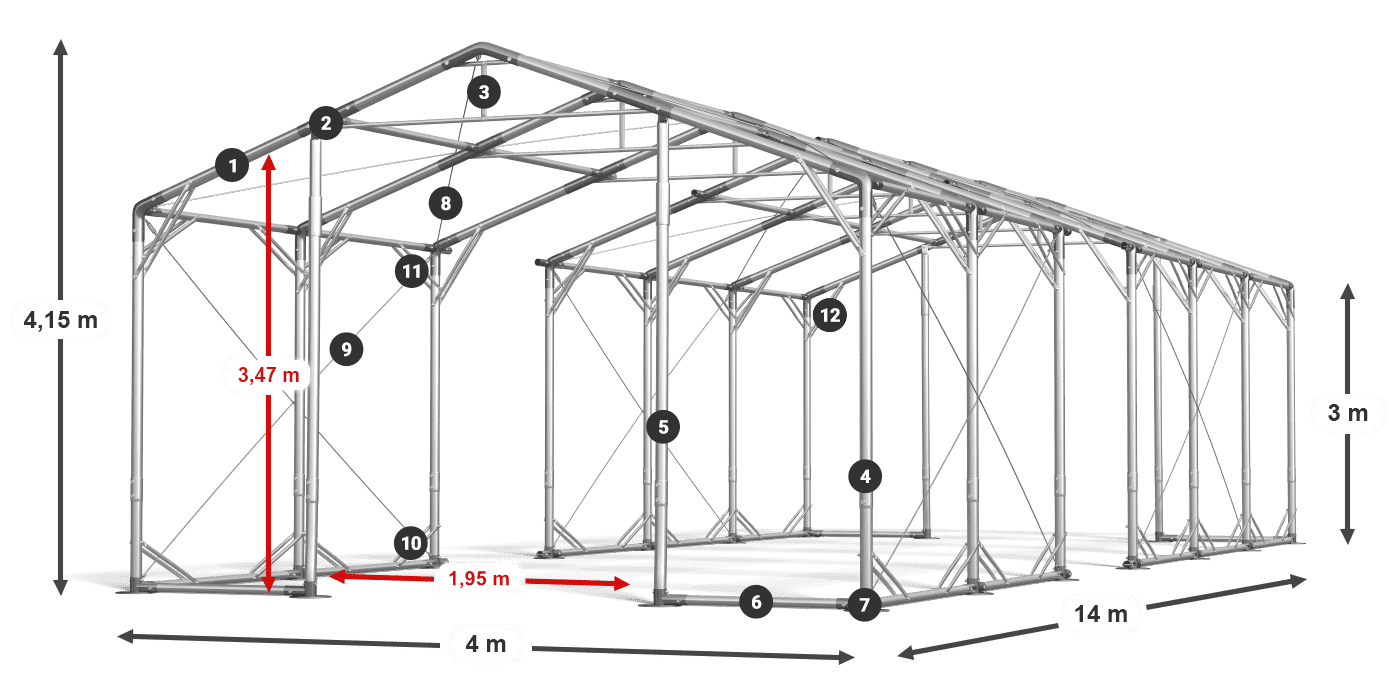 POLAR PLUS legenda 2,5-4 m