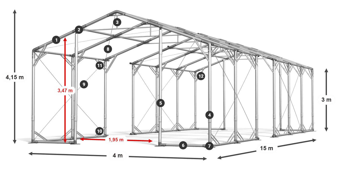 POLAR PLUS legenda 2,5-4 m