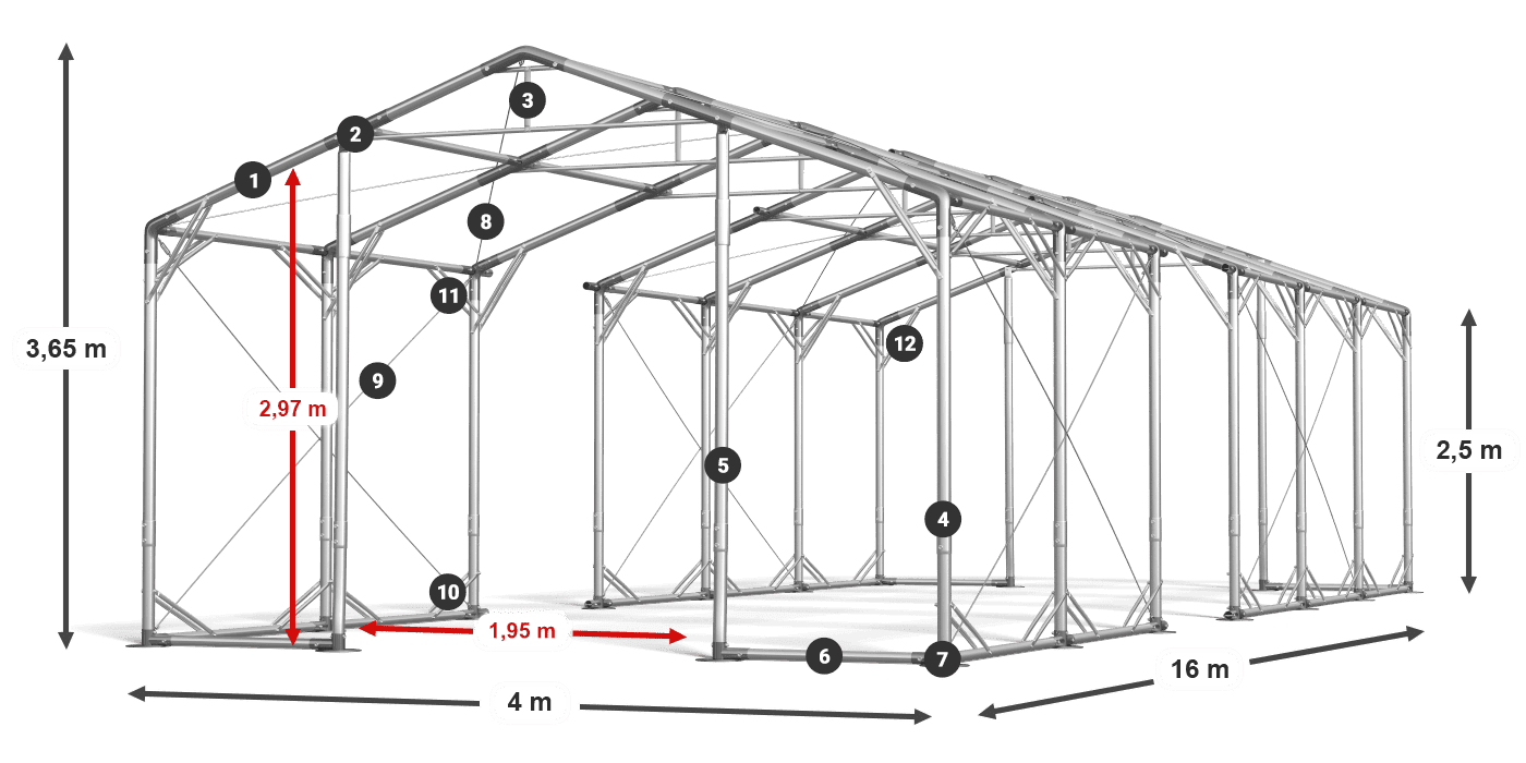 POLAR PLUS legenda 2,5-4 m