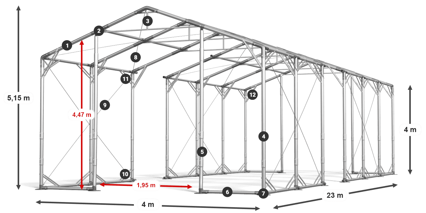POLAR PLUS legenda 2,5-4 m
