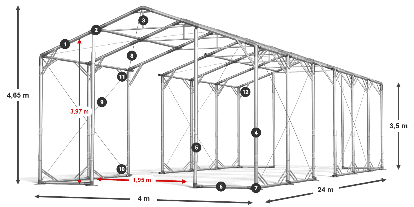 POLAR PLUS legenda 2,5-4 m