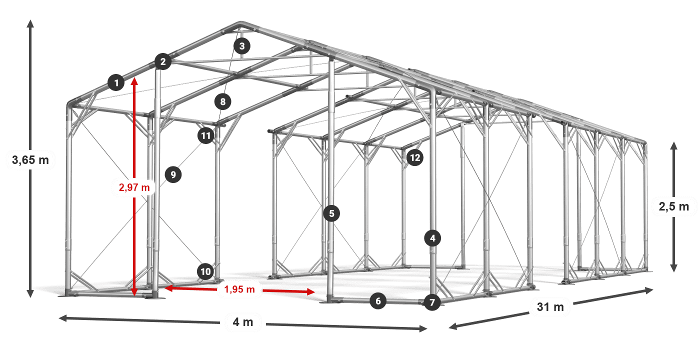 POLAR PLUS legenda 2,5-4 m