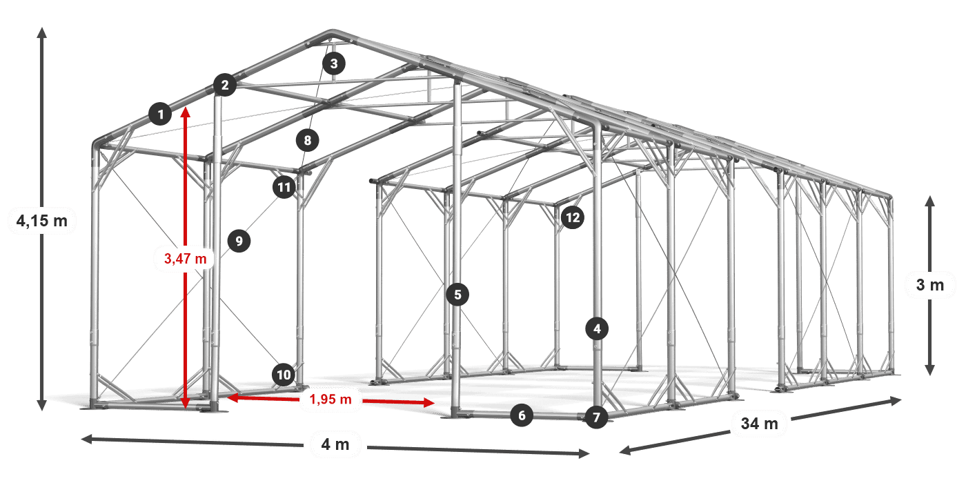 POLAR PLUS legenda 2,5-4 m