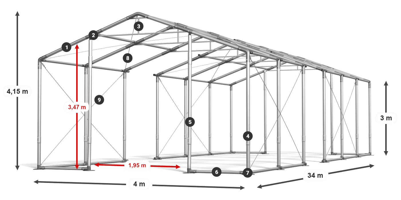 WINTER PLUS legenda 2,5-4 m