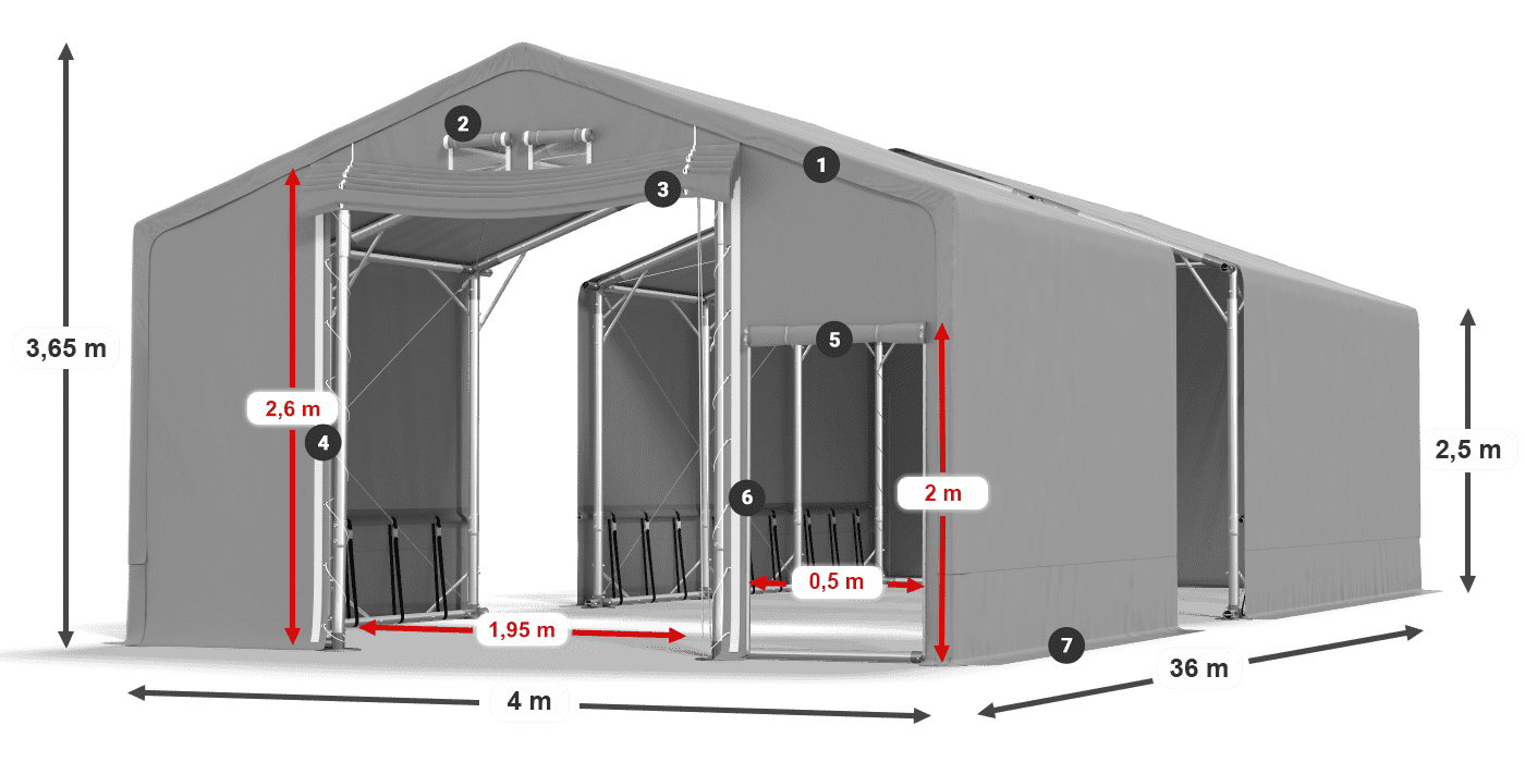 SFR 600 PVC legenda