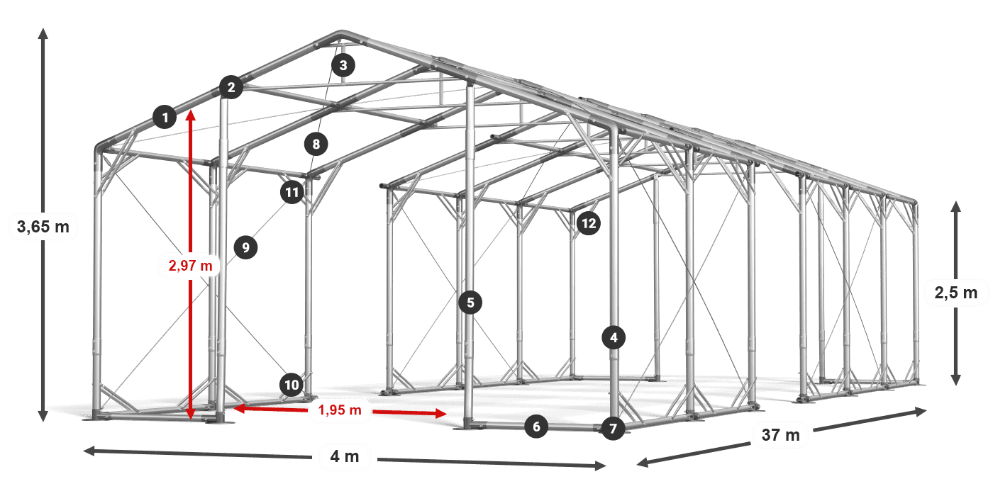 POLAR PLUS legenda 2,5-4 m
