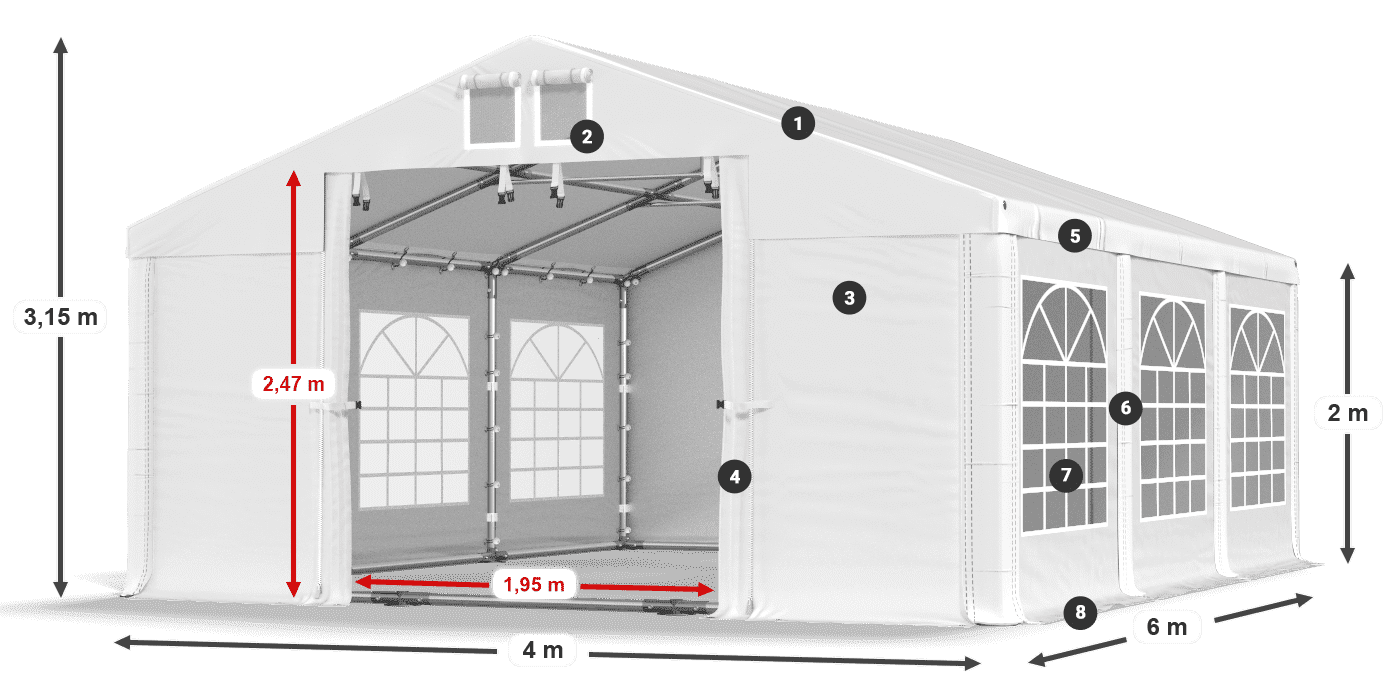 ISD 560 PVC legenda 2m