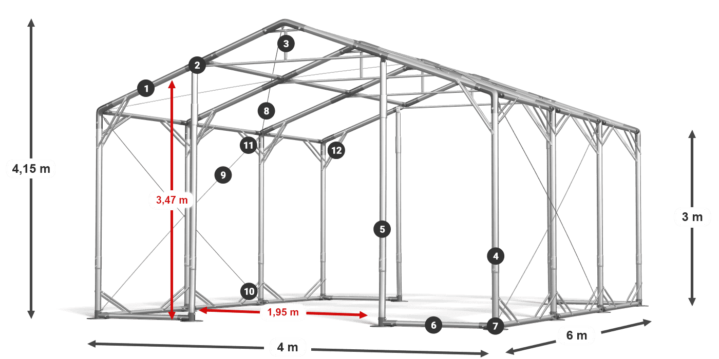 POLAR PLUS legenda 2,5-4 m