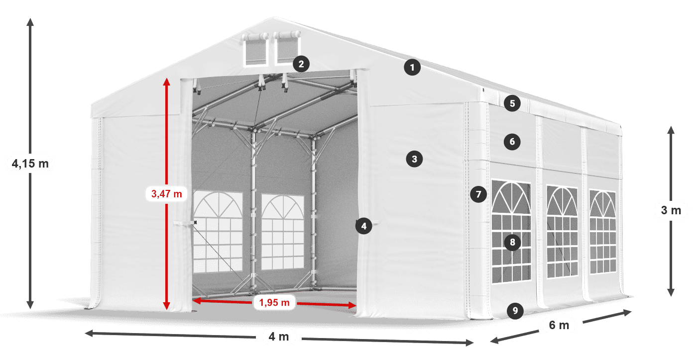 ISD 560 PVC 3. jelmagyarázat