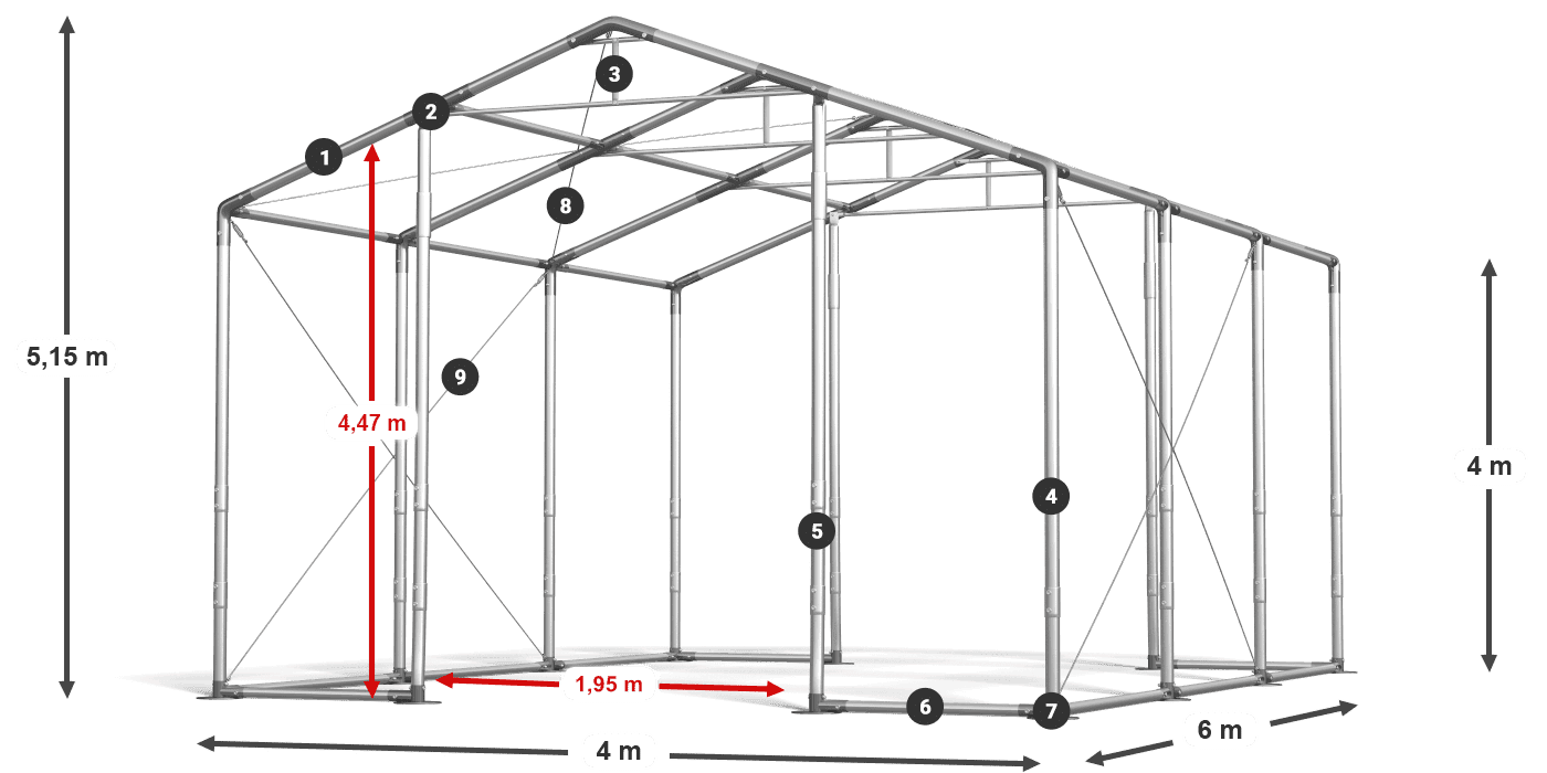 WINTER PLUS legenda 2,5-4 m
