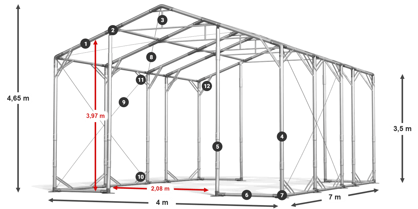 POLAR PLUS legenda 2,5-4 m