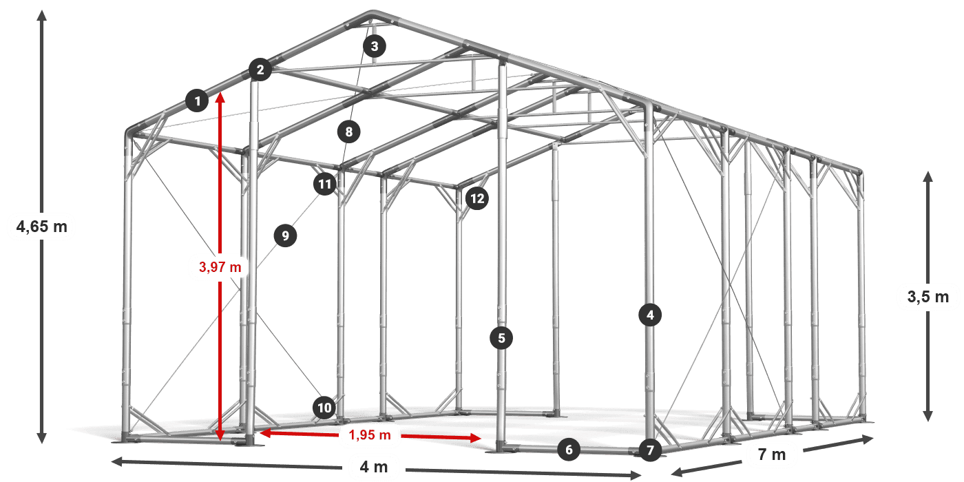 POLAR PLUS legenda 2,5-4 m