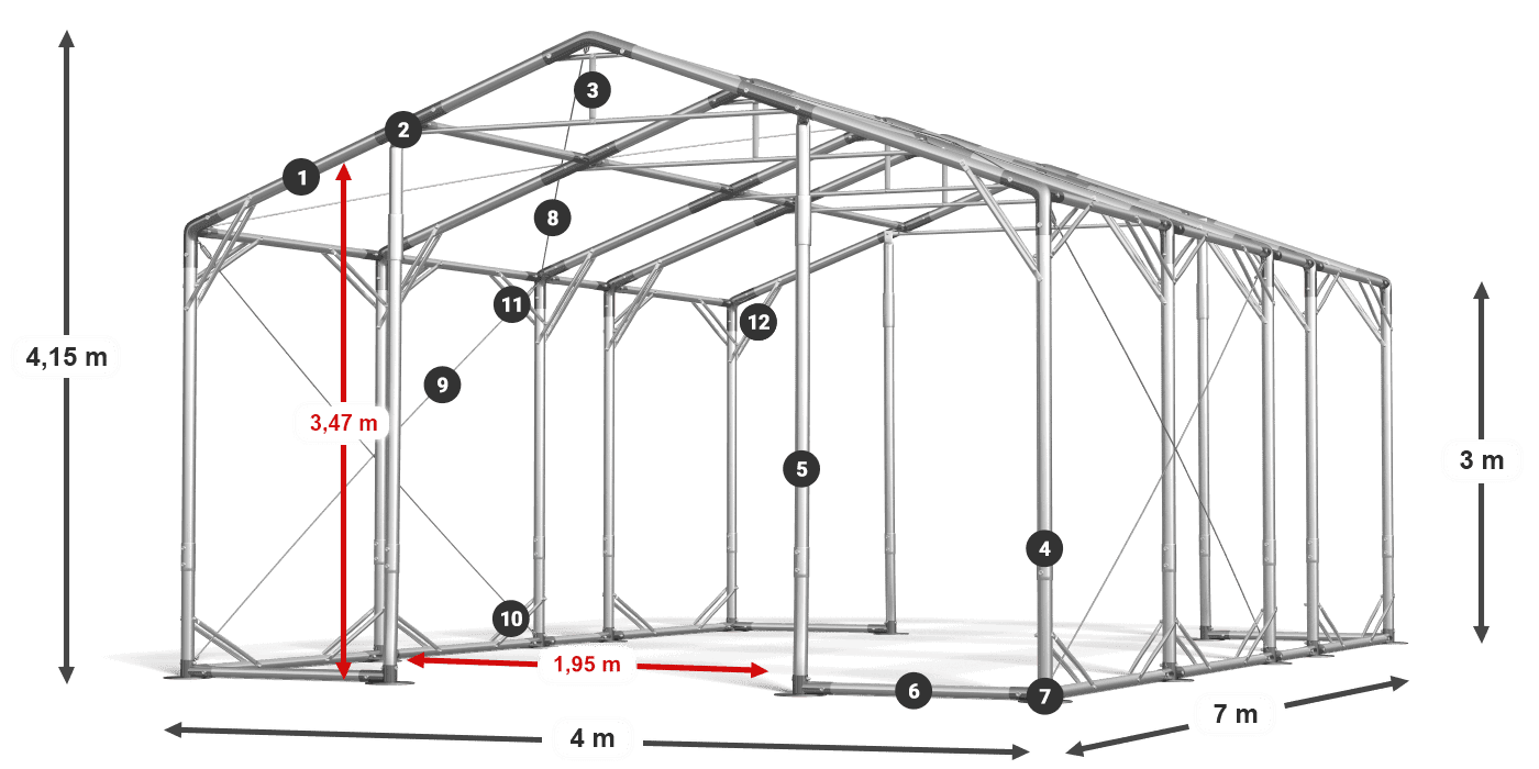 POLAR PLUS legenda 2,5-4 m