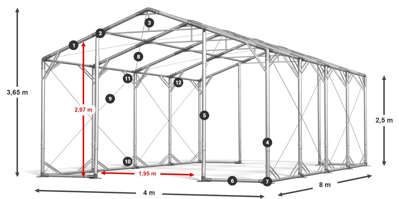 POLAR PLUS legenda 2,5-4 m
