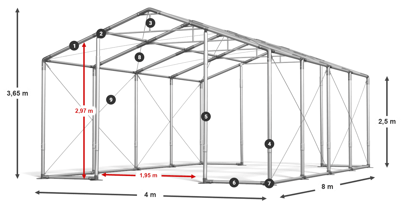 WINTER PLUS legenda 2,5-4 m