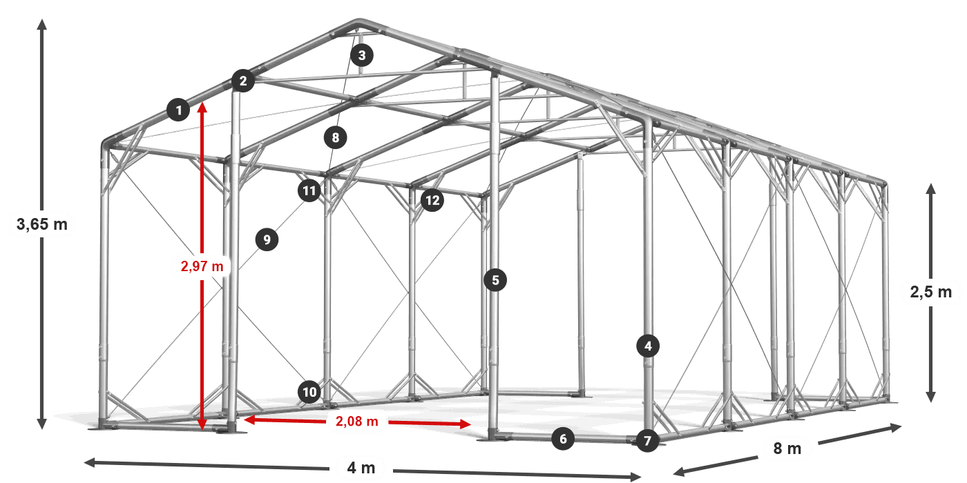 POLAR PLUS legenda 2,5-4 m