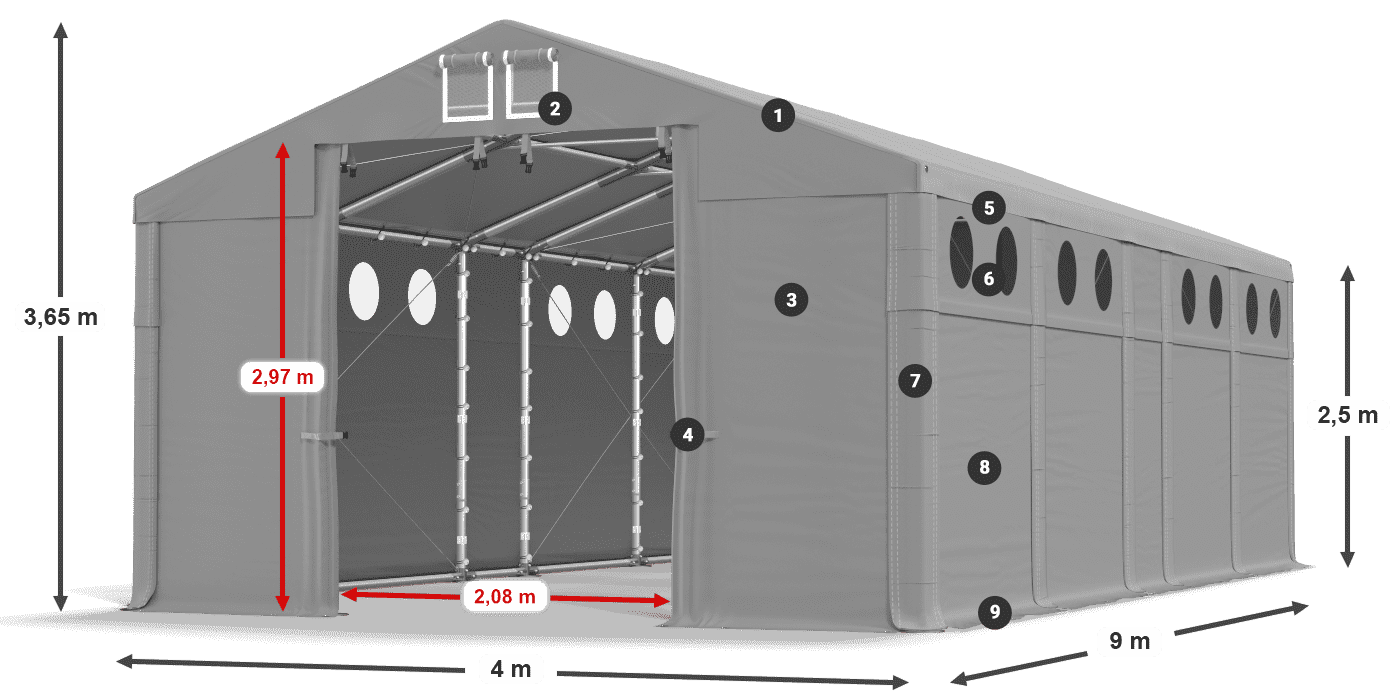 MFRO 620 PVC legenda 2,5 m