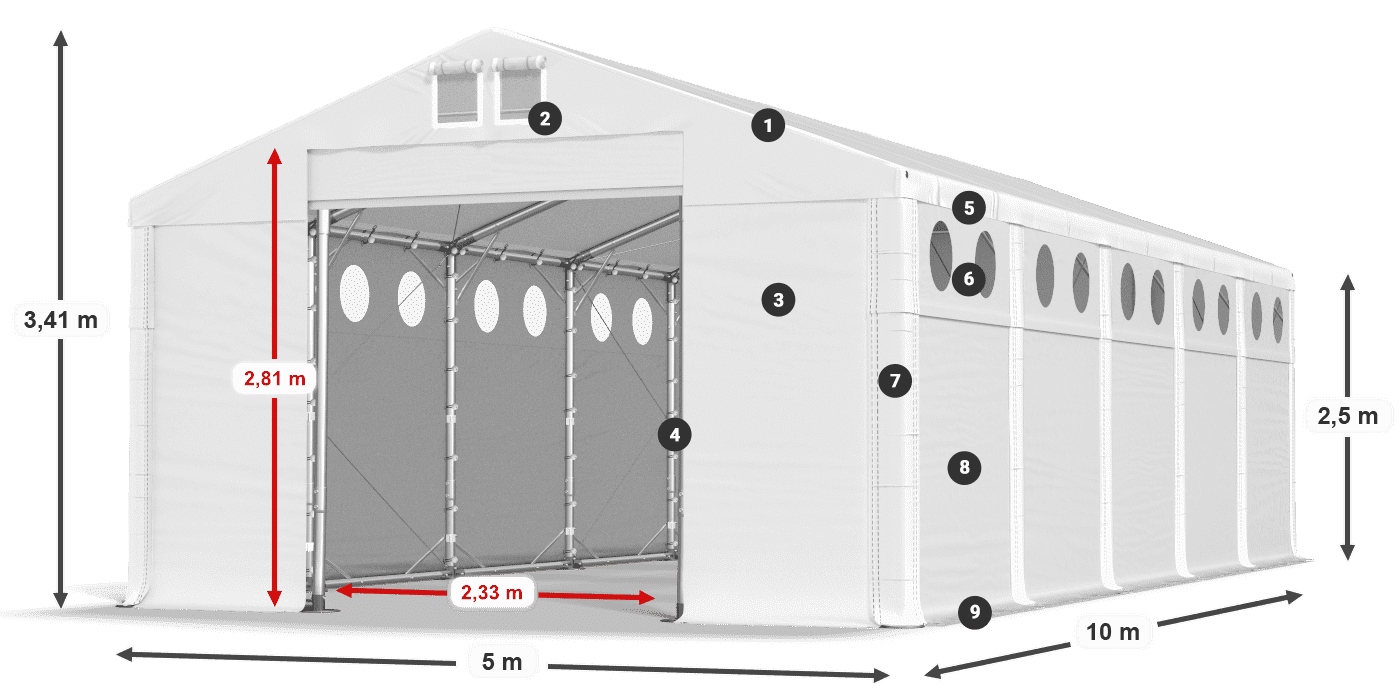 MMSO 580 PVC legenda 2,5 m