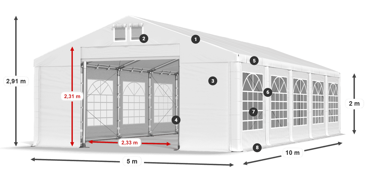 IMS 580 PVC legenda 2m