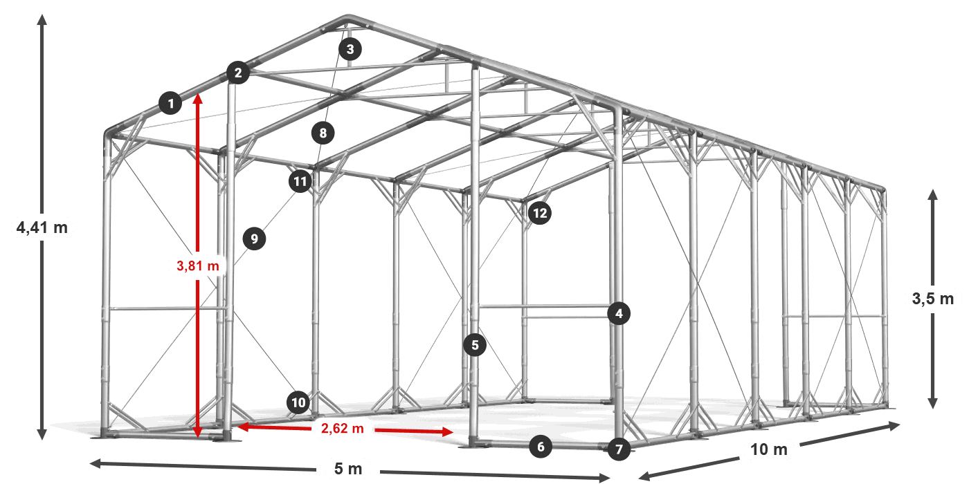 POLAR PLUS legenda 2,5-4 m