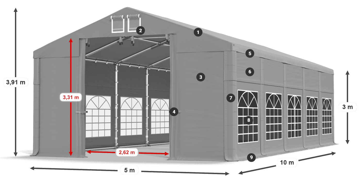 IMS 580 PVC 3. jelmagyarázat
