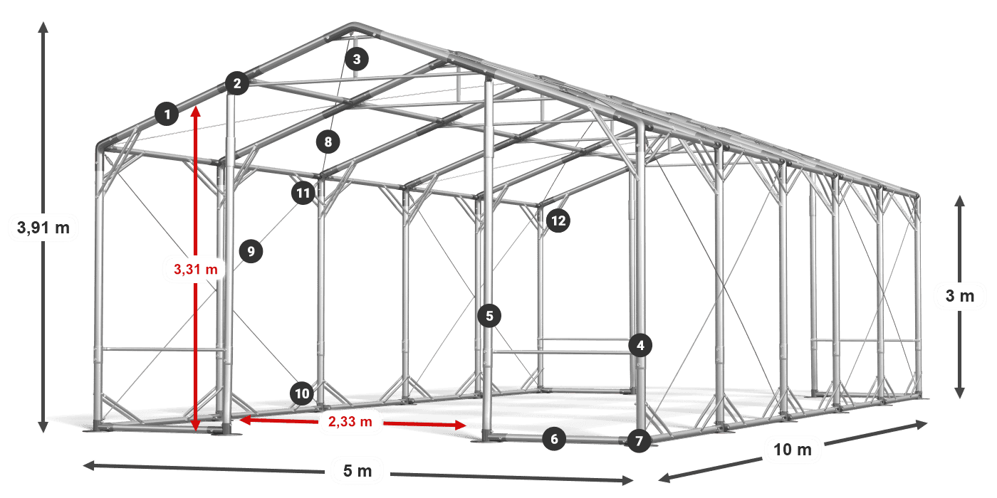 POLAR PLUS legenda 2,5-4 m