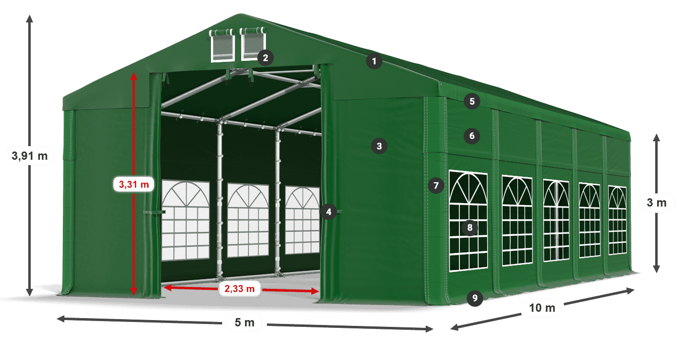 ISD 560 PVC 3. jelmagyarázat