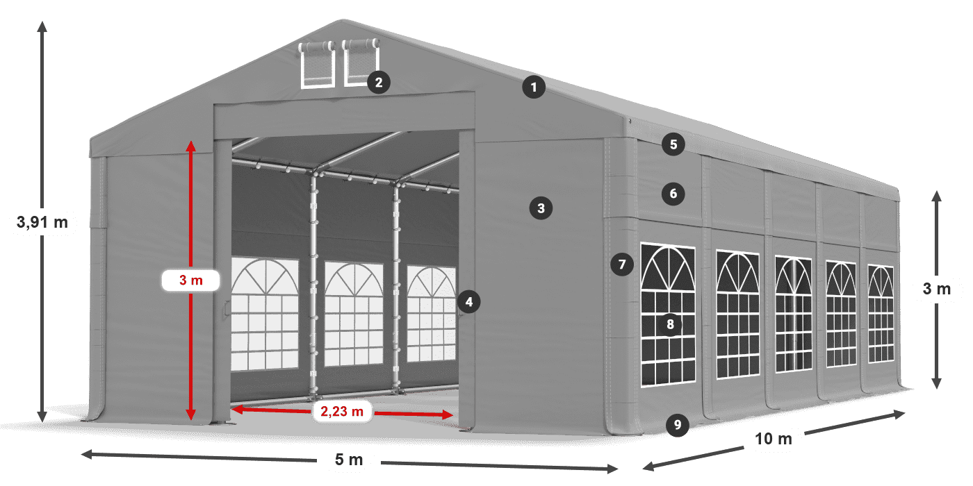 ISD 560 PVC 3. jelmagyarázat