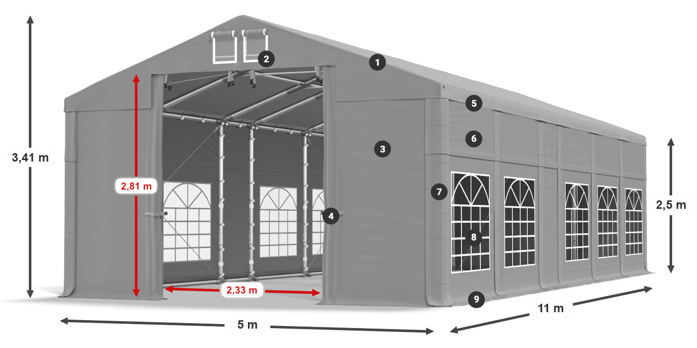 IMS 580 PVC legenda 2,5 m