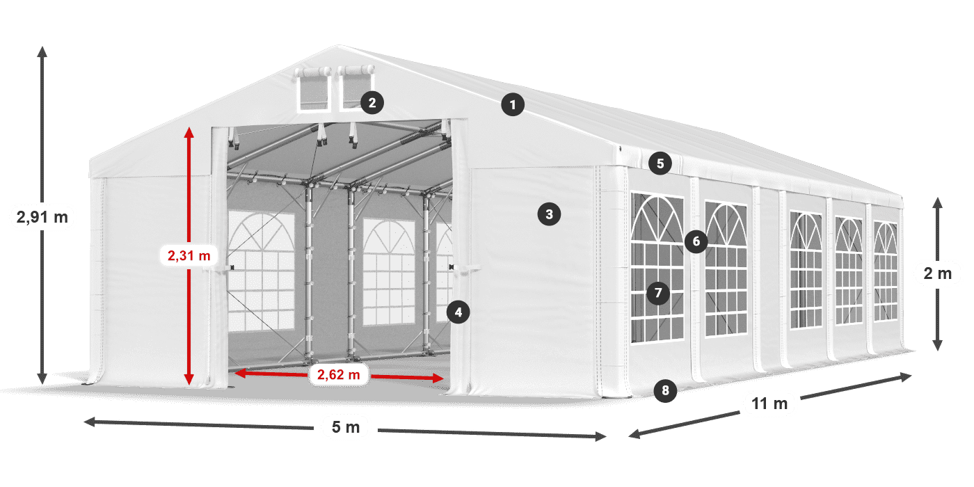 IMS 580 PVC legenda 2m