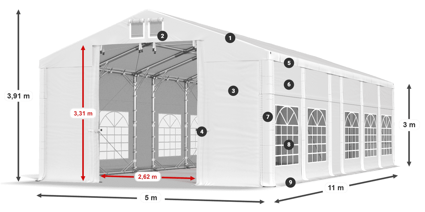 IMS 580 PVC 3. jelmagyarázat