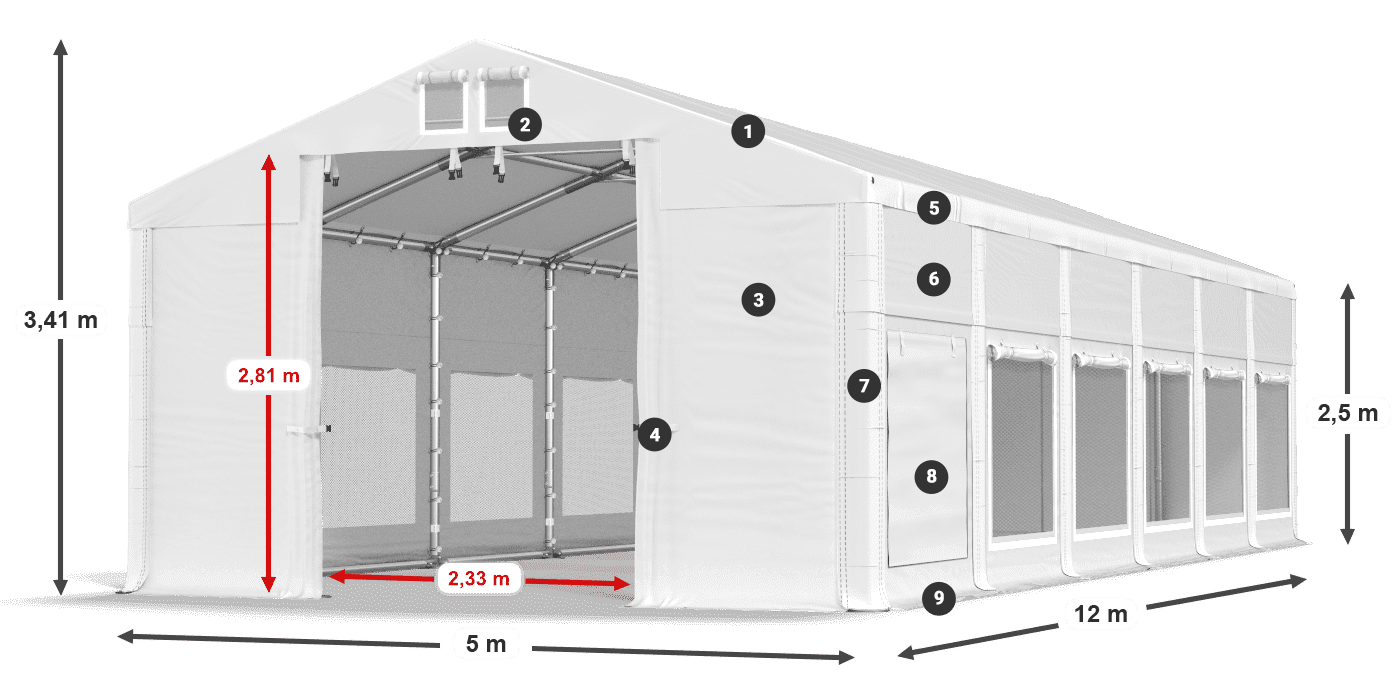 ISDM 560 PVC legend 2.5