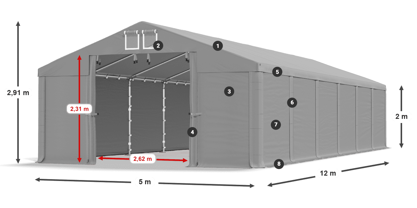 MFR 620 PVC legenda 2m