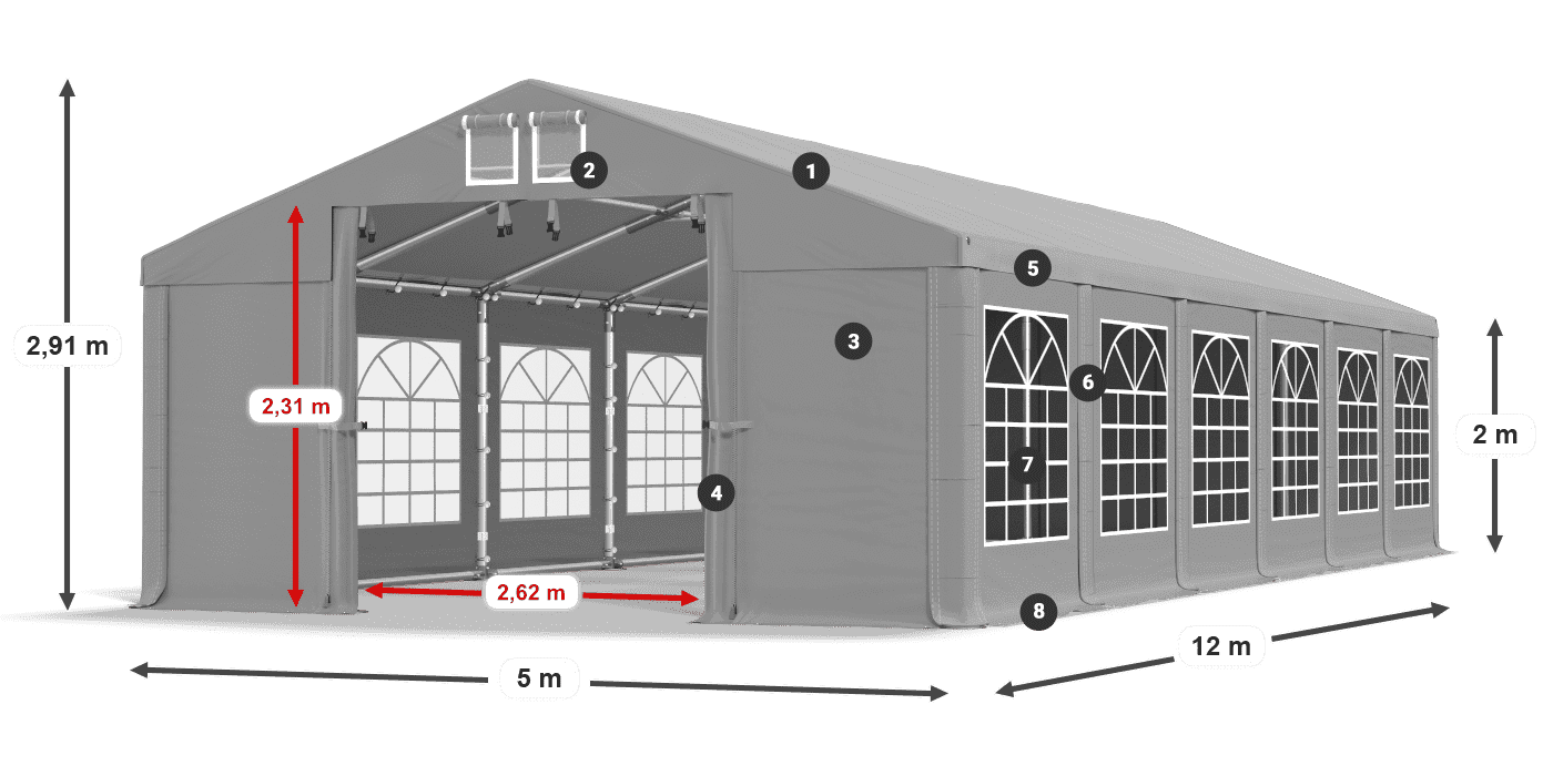 IMS 580 PVC legenda 2m