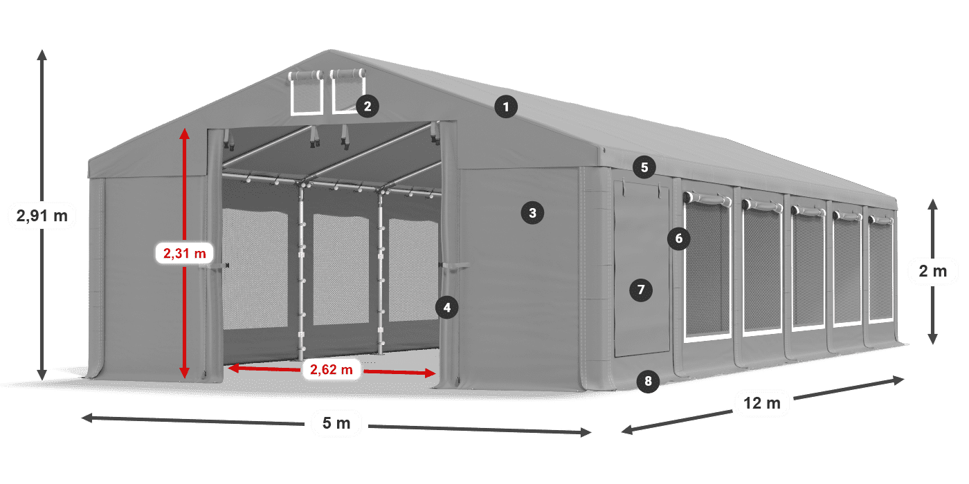 ISDM 560 PVC 2. jelmagyarázat