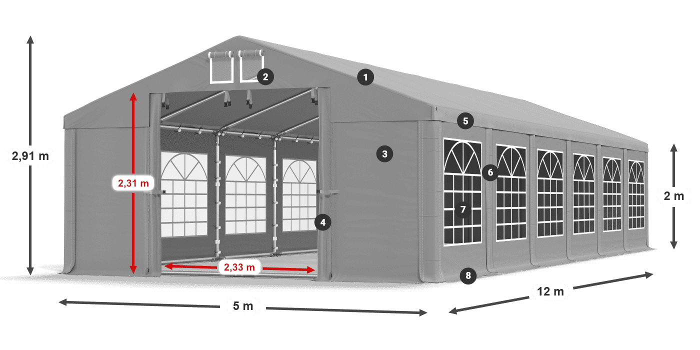 ISD 560 PVC legenda 2m