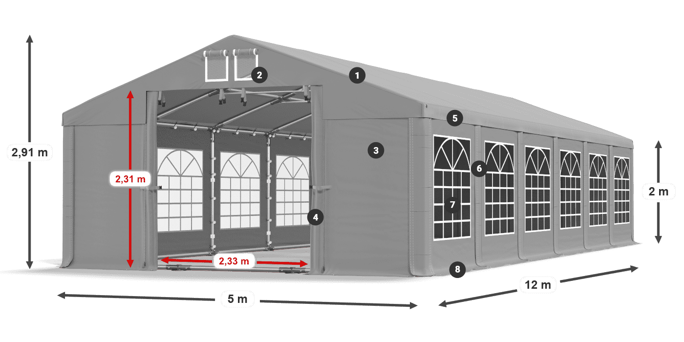 ISD 560 PVC legenda 2m