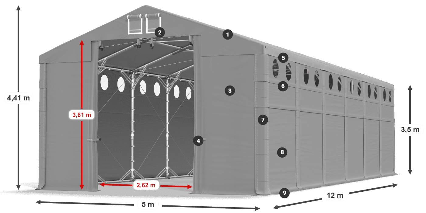 MMSO 580 PVC legend 3.5
