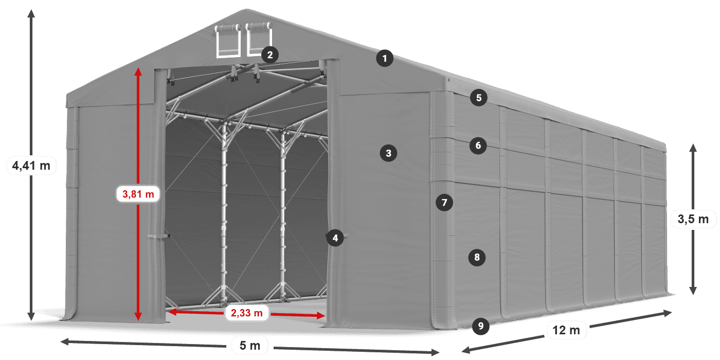 MSD 560 PVC legend 3.5