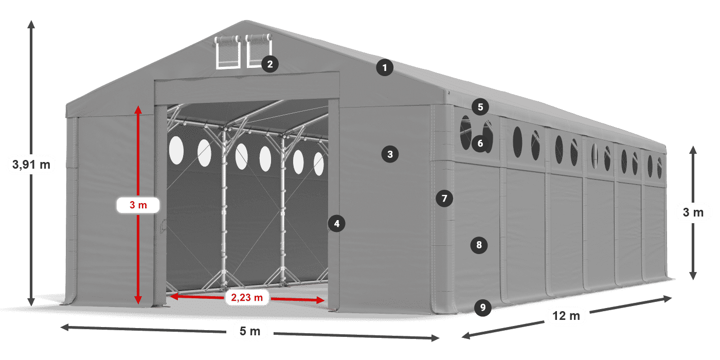 MFRO 620 PVC legenda 3 m