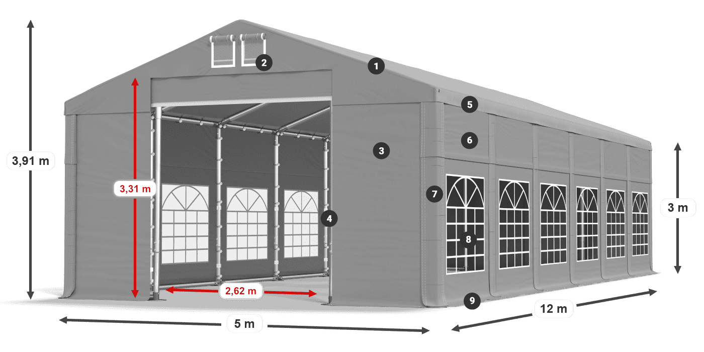 ISD 560 PVC 3. jelmagyarázat