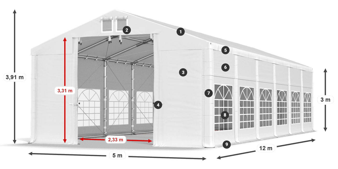 ISD 560 PVC 3. jelmagyarázat