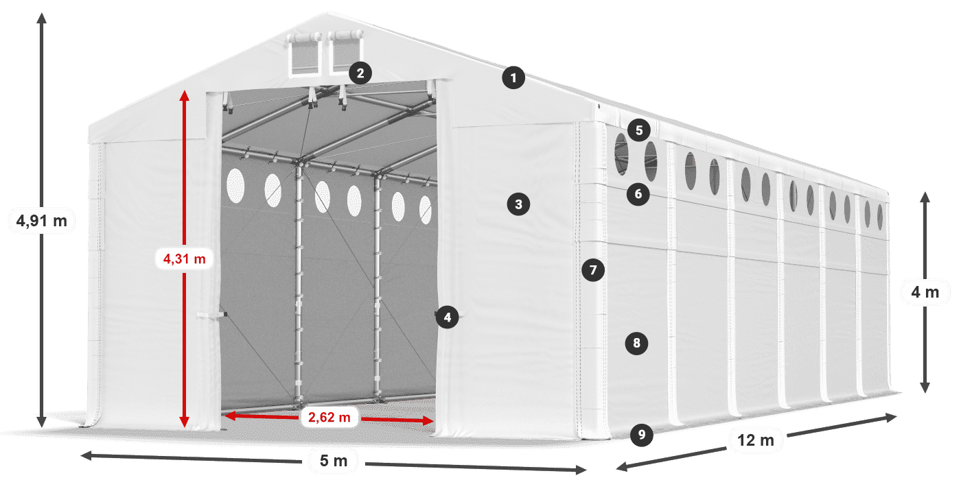 HFRO 750 PVC legenda 4m
