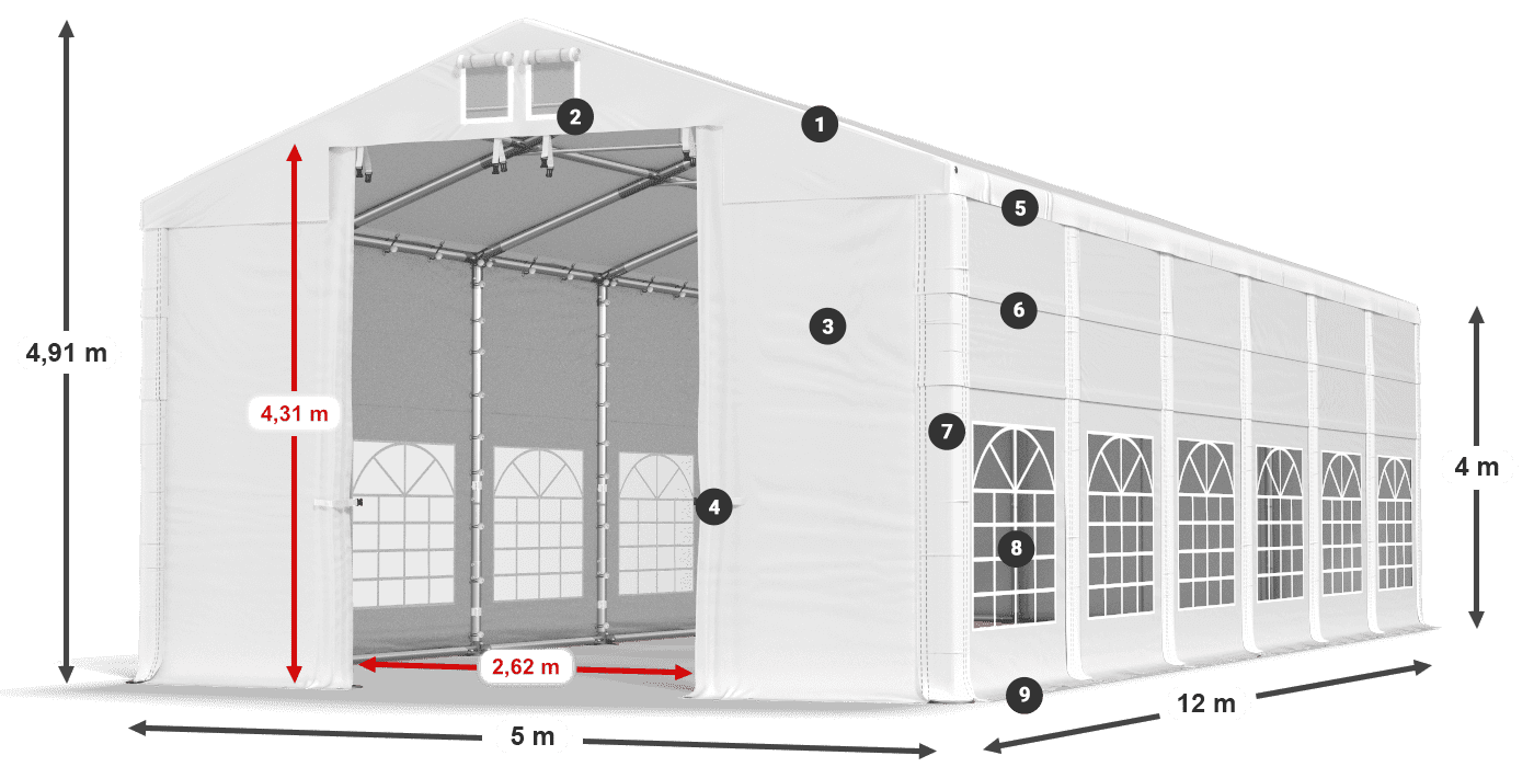 ISD 560 PVC legenda 4 m