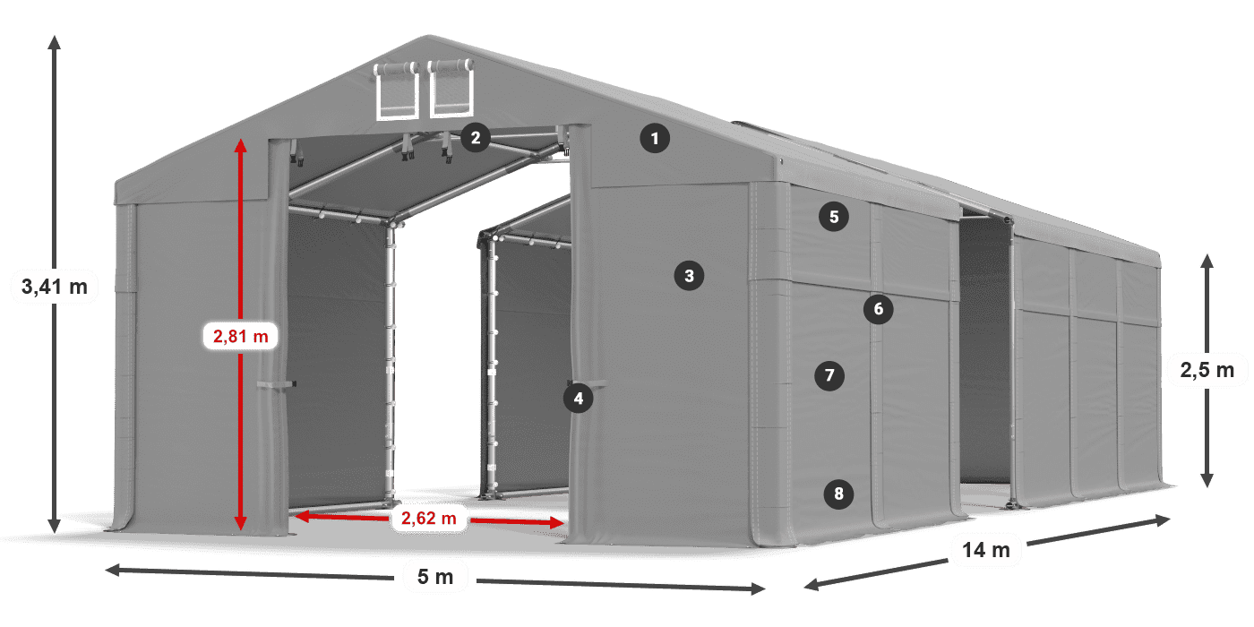 HFRM 750 PVC Legende 2,5 m